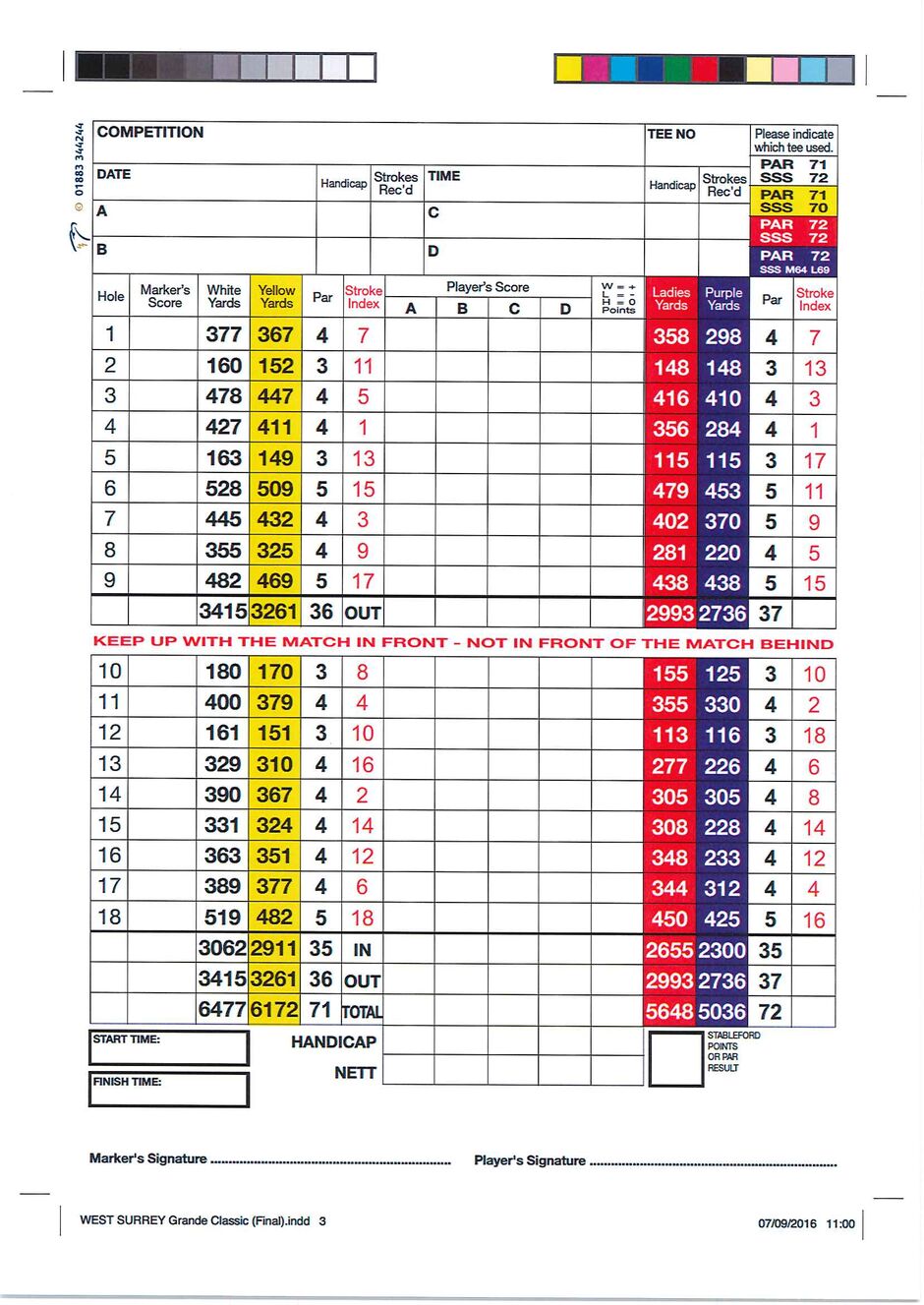 Chickona West Malling Golf Club Scorecard